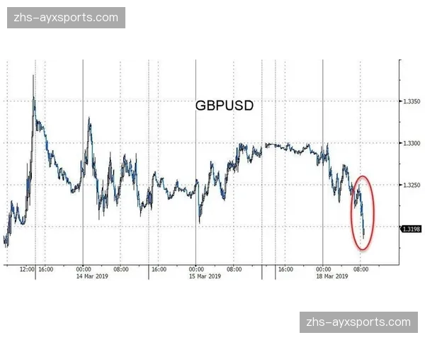联盟计划引入“第二土豪线”硬帽，奢侈税政策面临重大调整